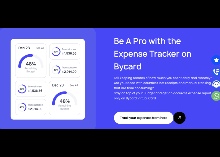 Recurring billing analysis on Bycard