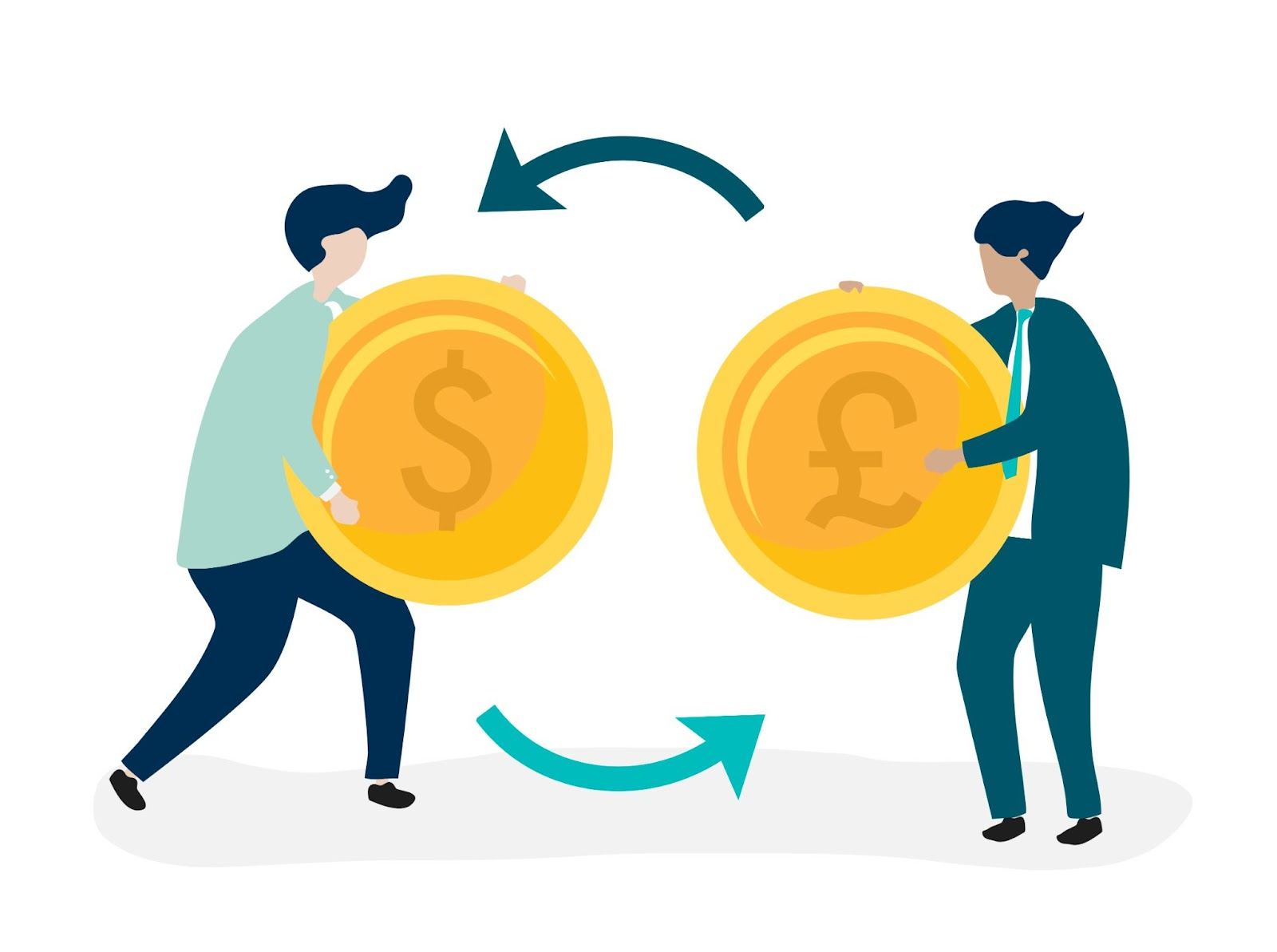 International transfer with currency conversion