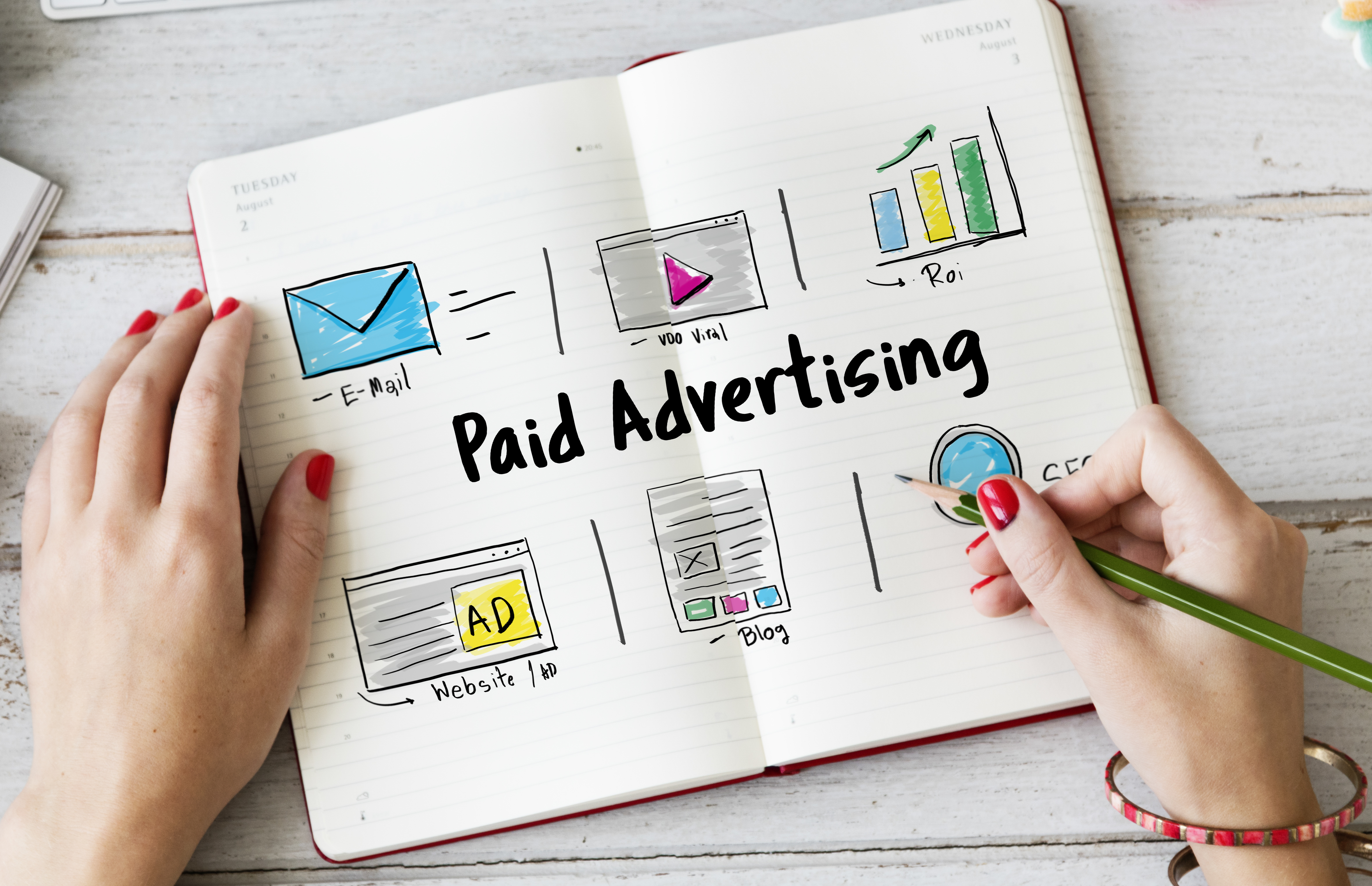 Paid Advertising for bing ad Paid Advertising for bing ad