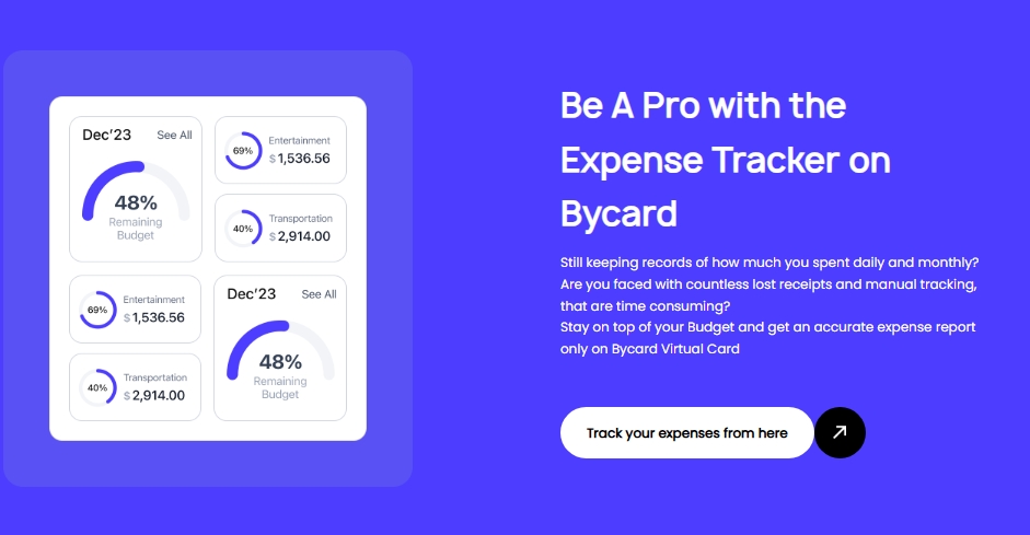 screenshot of Bycard automated expense control and cost management screenshot of Bycard automated expense control and cost management