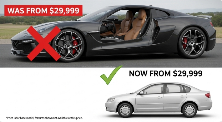 Example of false advertising and bait and switch tactics.