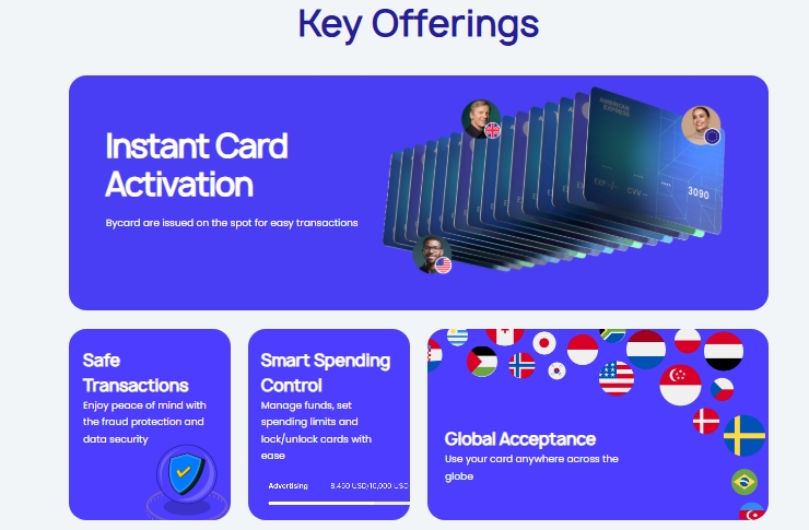 screenshot of Bycard virtual card used to prevent exposure from phishing and ransomware attacks