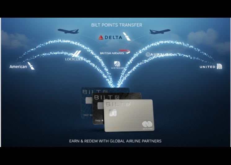 Illustration showing points transfer to airlines