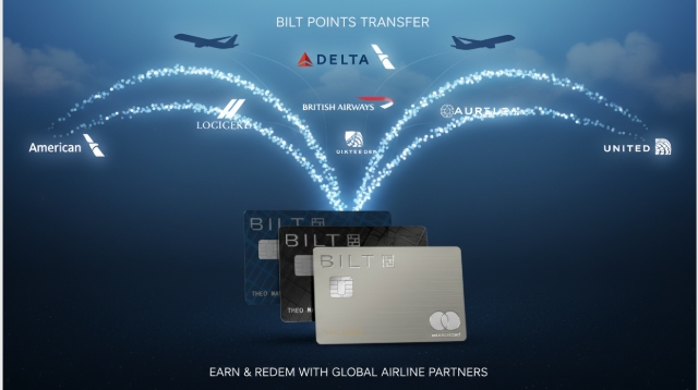 Illustration showing points transfer to airlines Illustration showing points transfer to airlines