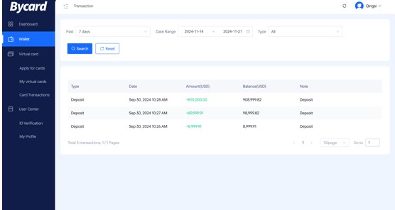managing digital payment expenses using Bycard virtual card.