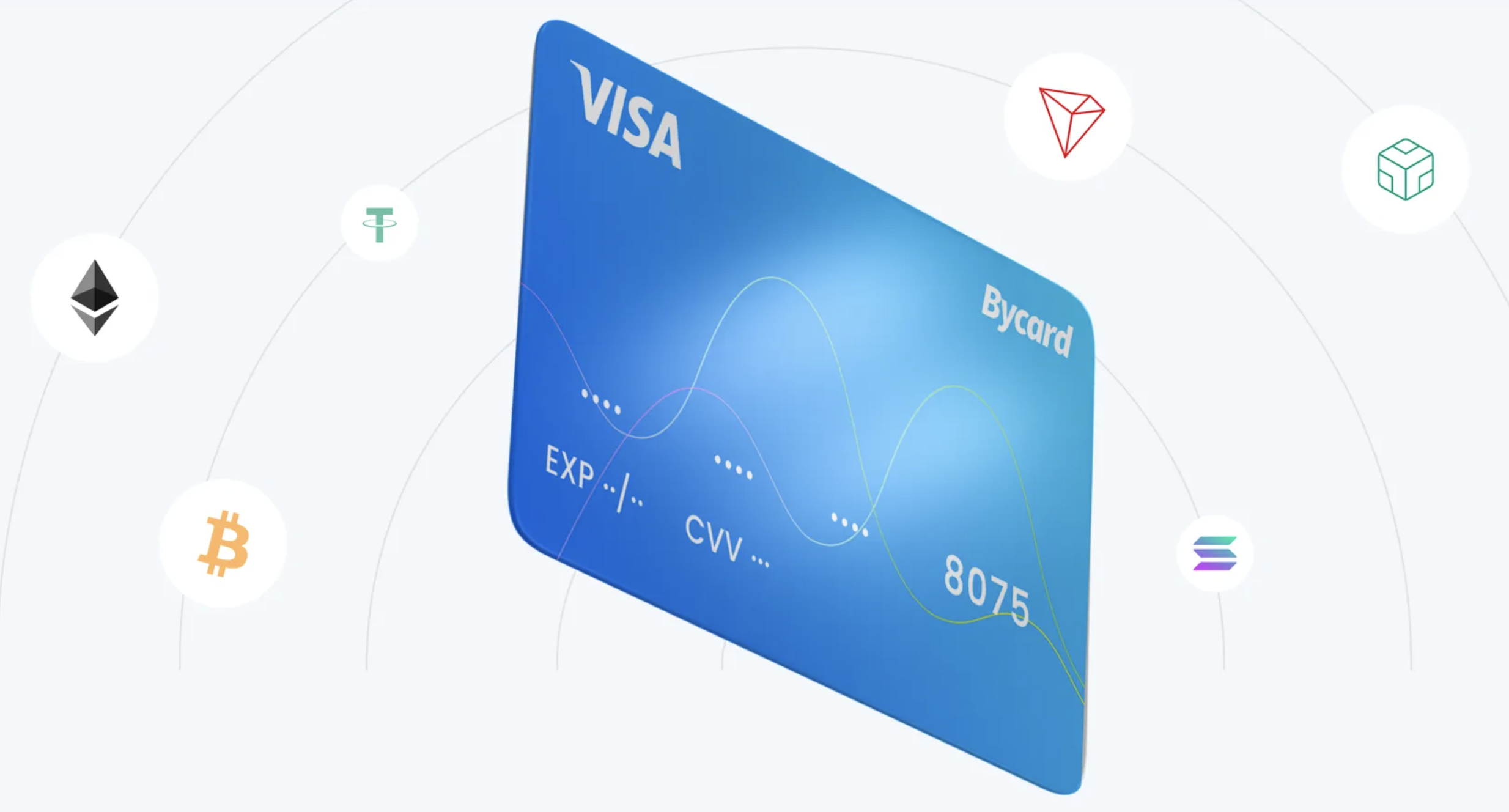 crypto with credit card​